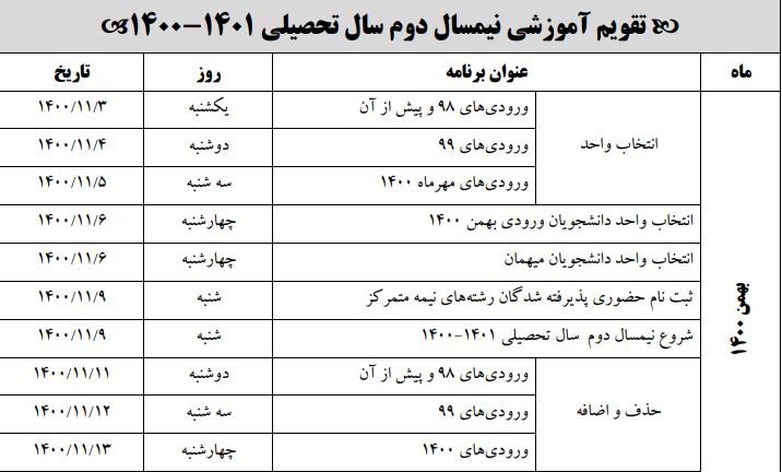 صورة مصغّرة