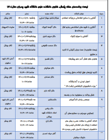 صورة مصغّرة