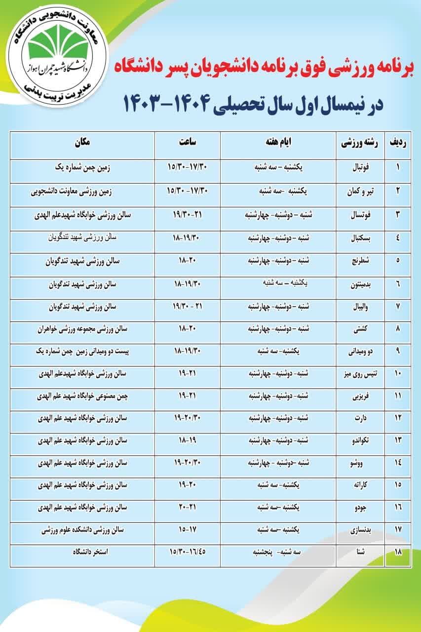 صورة مصغّرة